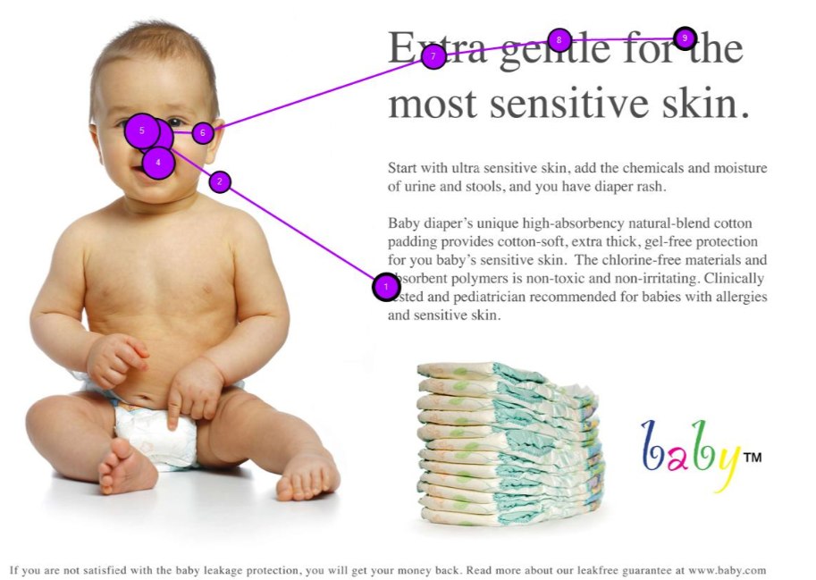 Tobii eye tracker gaze path on baby face advert