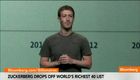 Zuckerberg Wealth Falls Along With Facebook Shares 