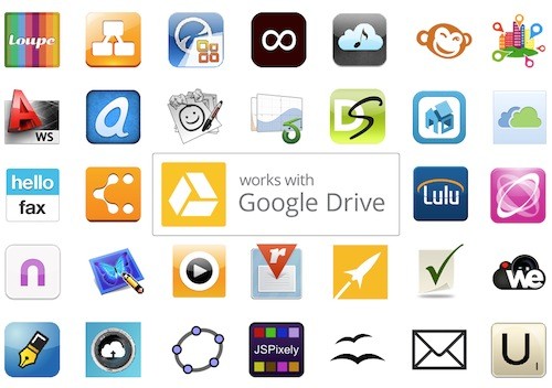 Google Drive SDK version 2 supports Android and iOS apps, common file tasks