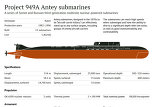 Project 949A Antey Submarines
