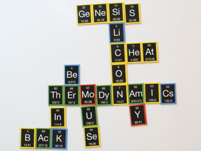 Periodic Table fridge magnets