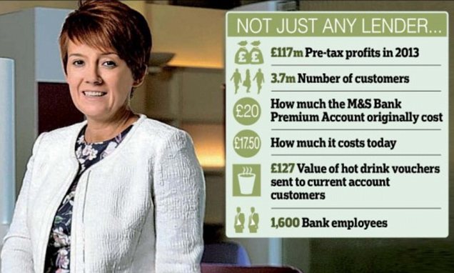 Responsibility: Chief executive Sue Fox says she wants to restore a 'little bit of trust' into banking
