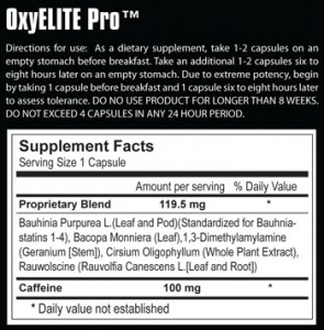 OxyElite Pro efeitos