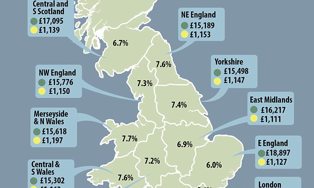 Energy bills postcode lottery revealed: how does your region compare?