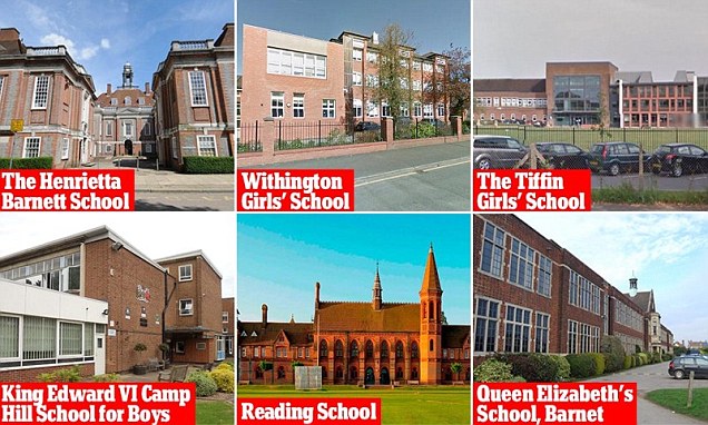 Top 10 best (and worst) performing secondaries at GCSE