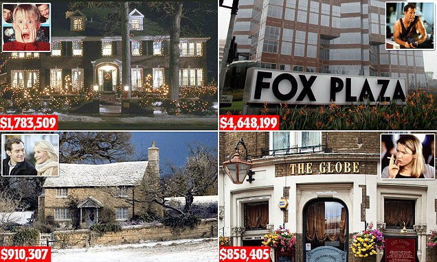 Cost of Christmas movie homes soars by up to 1,000%