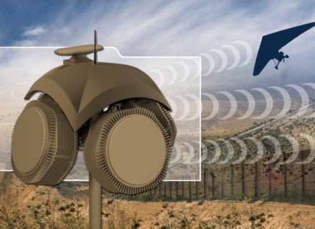 RADA to supply US military with a Multi Mission Hemispheric Radar for testing and evaluation 640 001