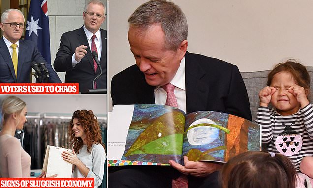 Federal Election 2019: Will Bill Shorten LOSE the election to Scott Morrison?