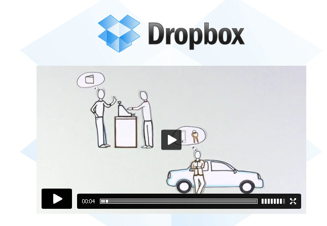 Dropbox minimum viable product