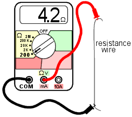 Ohm meter and resistance wire