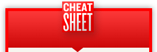 Cheat Sheet - The Beast Picks the Best