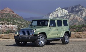 , History Of The Jeep Wrangler, The Truck Guide