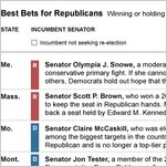 Graphic: Crucial Senate Races in 2012