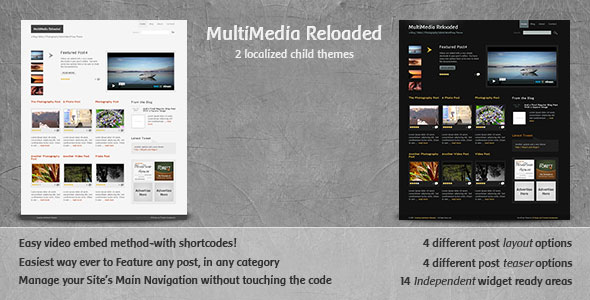 Multimedia Reloaded