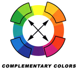 Complementary Color Schemes including 2 colors that are opposite of eachother on the color wheel
