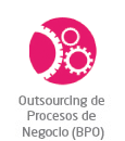 Outsourcing de Procesos de Negocio (BPO)