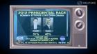 Forget the polls, Obama is still winning: PredictWise - The Trail