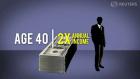 How much you really need to retire - Money Clip