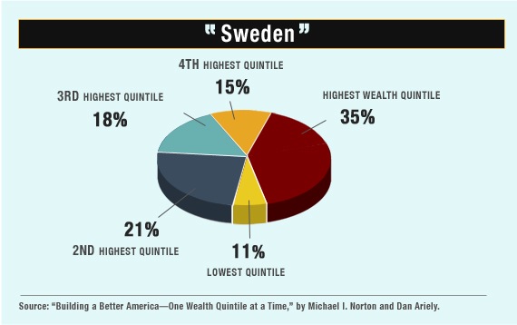 sweden1_charts.jpg