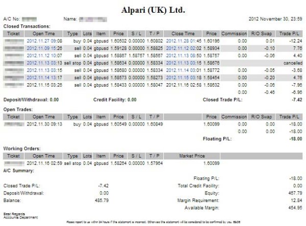 2012 november forex trading income forex account statement