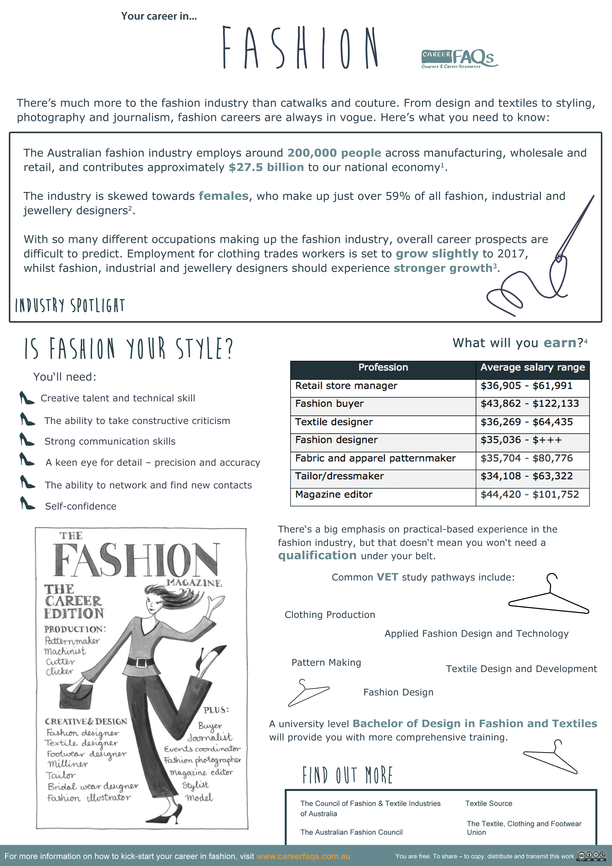 Fashion career fact sheet