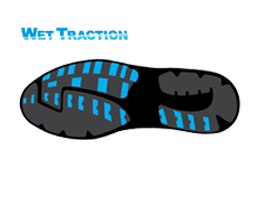 Wet Traction