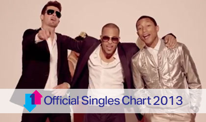 The Official Top 40 Biggest Selling Singles Of 2013 (Pictured: Blurred Lines)