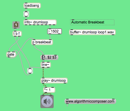 algorithmic composition breakbeat generator maxmsp max