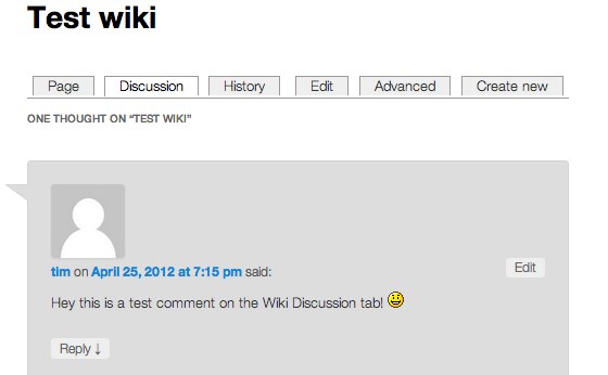 Test wiki - Discussion Top