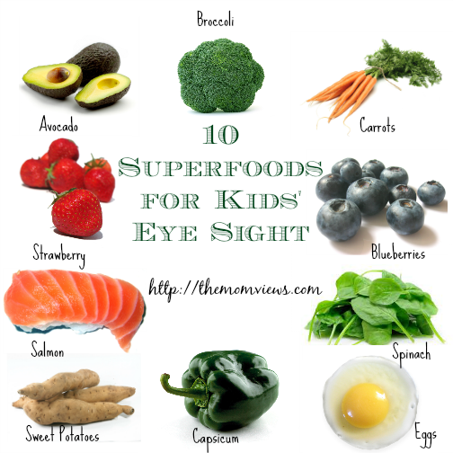 Superfoods_for_Eyesight