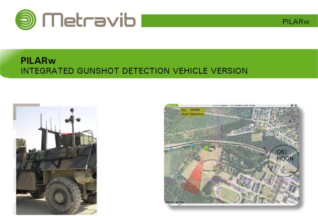 PILARw Integrated Gunshot Fire Detection Vehicle Version technical data sheet specifications information description pictures photos images video intelligence identification intelligence ACOEM Metravib France French army defence industry military technology 