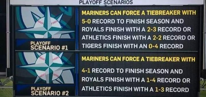 2014 Seattle Mariners Playoff Chances