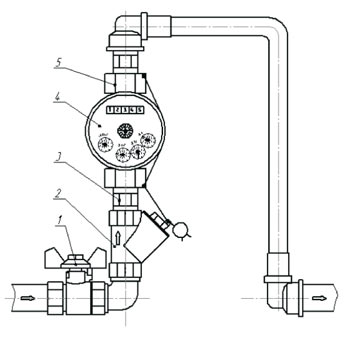 Типовая вертикальная установка счетчика воды