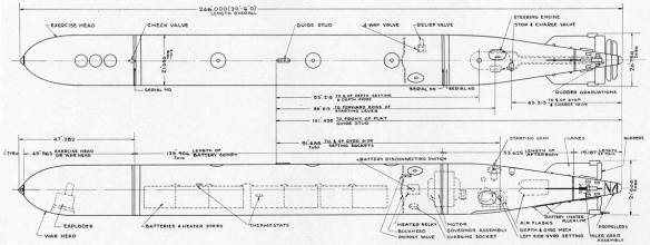Mark_18_torpedo_general_profile,_US_Navy_Torpedo_Mark_18_(Electric),_April_1943