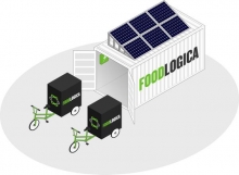 Foodlogica solar crates