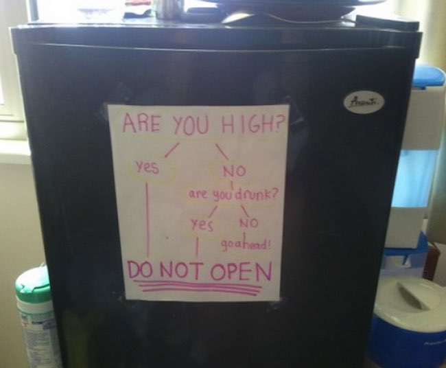 Fundamentals of Logic 101 is listed (or ranked) 18 on the list 56 Hilariously Passive-Aggressive College Dorm Room Signs