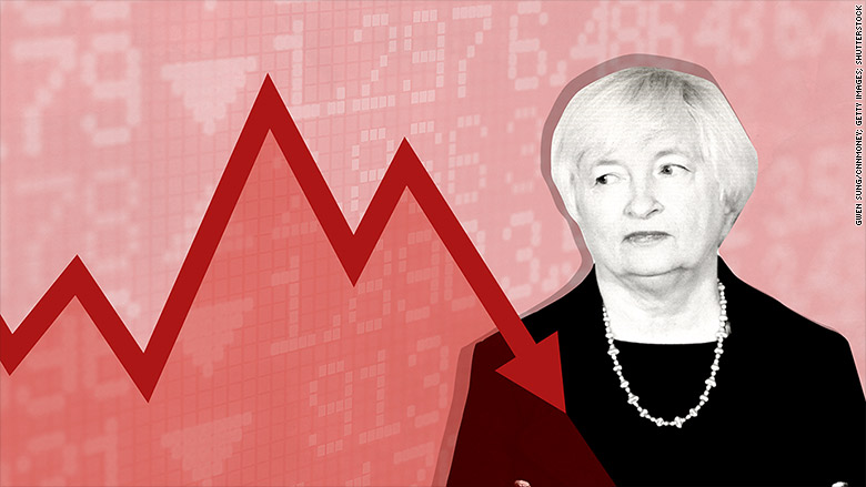 Is the inventory market keeping Janet Yellen hostage?