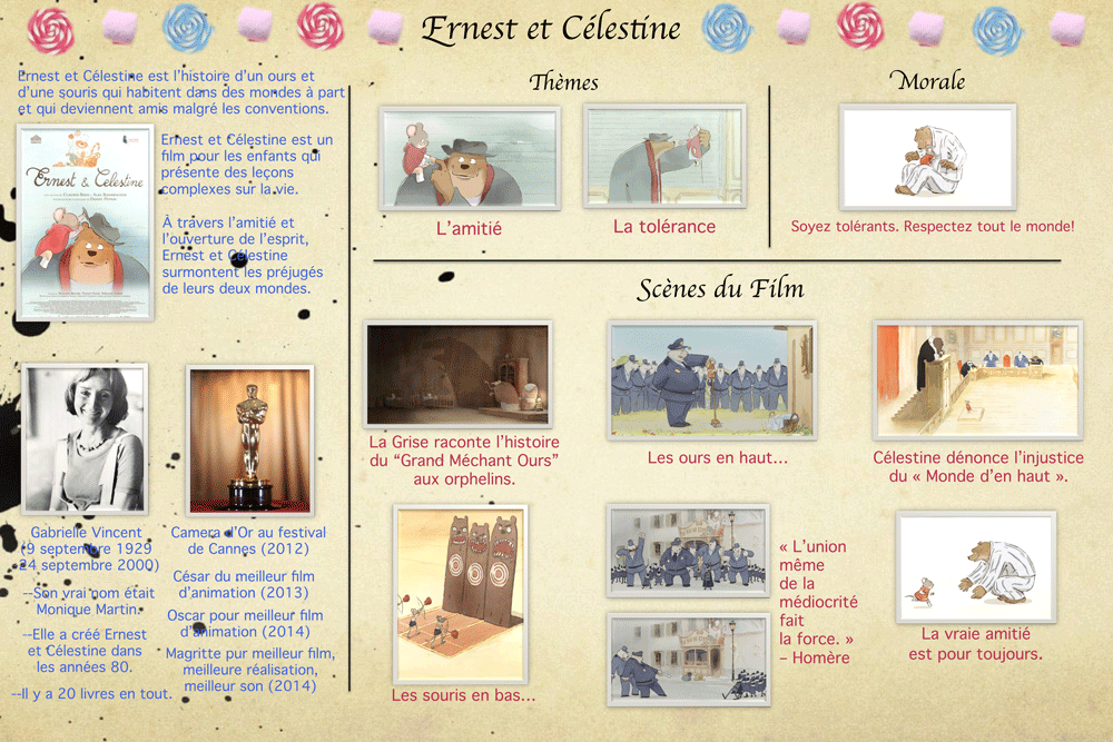 French ILO example: Storyboard of Ernest and Celestine