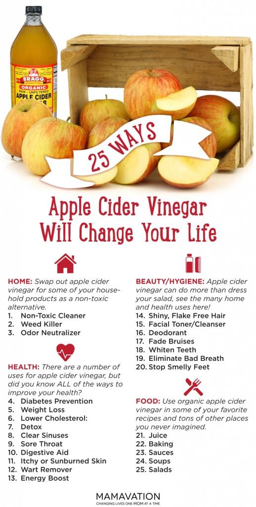 Swap out apple cider vinegar for some of your household products as a non-toxic alternative. Learn all about apple cider vinegar here - Mamavation