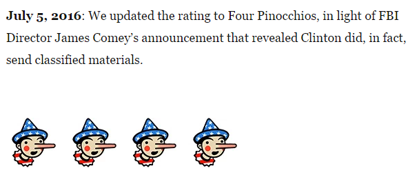 4 Pinocchioer - Clinton løj