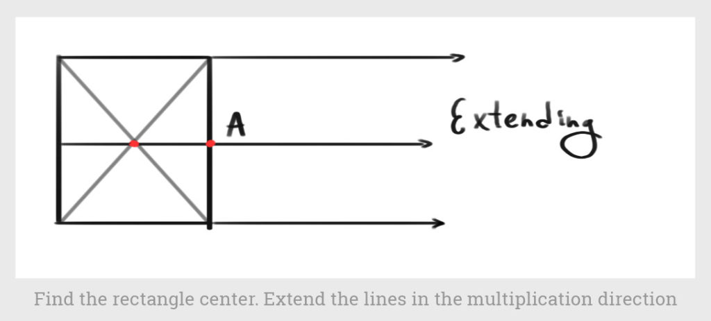 rectangle center and lines extending