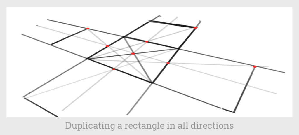 duplicating a rectangle in all directions