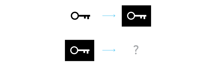Key image via one-way function