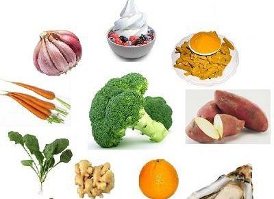 Foods to Boost Your Immunity