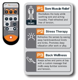iJoy-2310 three automatic massage programs