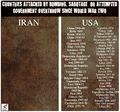 US Vs Iran Warmongering.jpg