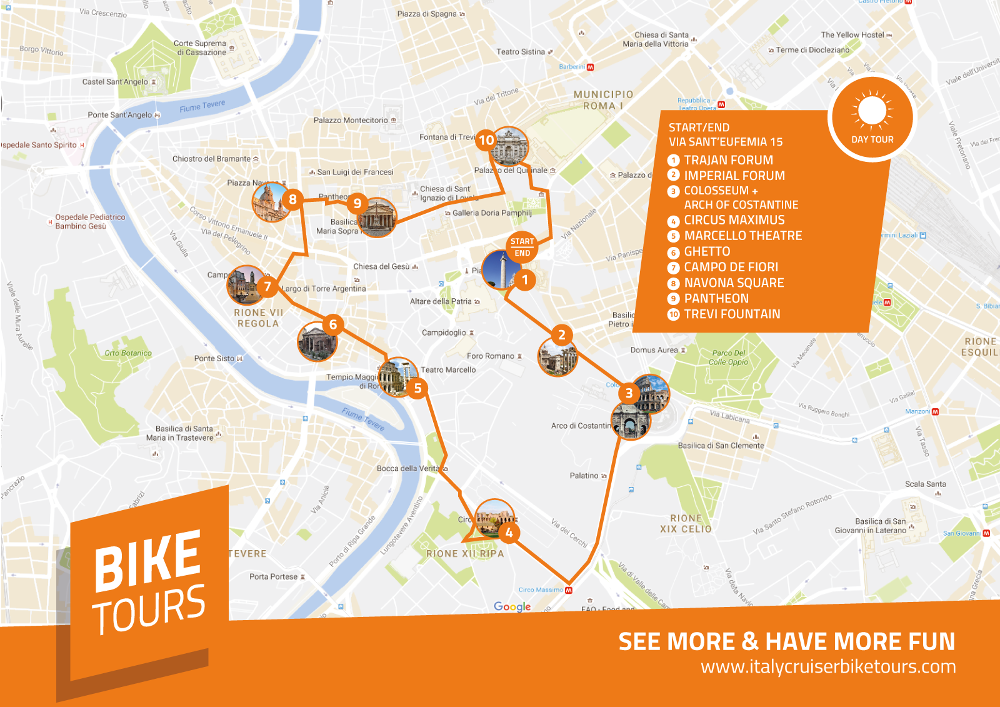 itinerary rome bike tour
