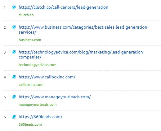 Results for B2B lead generation companies