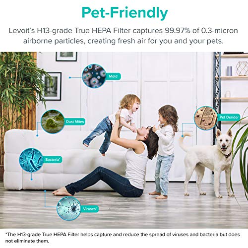 LEVOIT Air Purifier for Home Allergies and Pets Hair, Smokers in Bedroom, True HEPA Filter, 24db Filtration System Cleaner Odor Eliminators, Remove Smoke Dust Mold Pollen, ARC Formula, Core P350