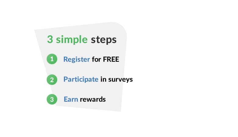 Register to take paid surveys and earn reward